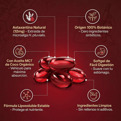 Algathin™ El antoxidante más potente del mundo